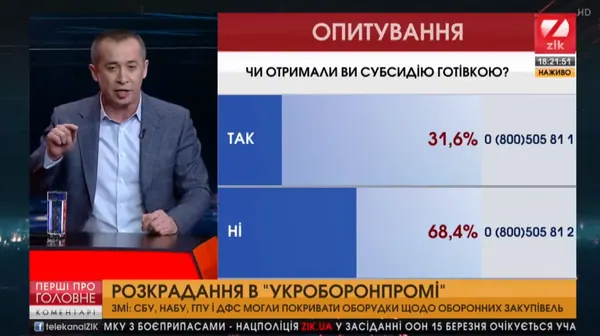 Загід Краснов: це все, що потрібно знати про нашу владу